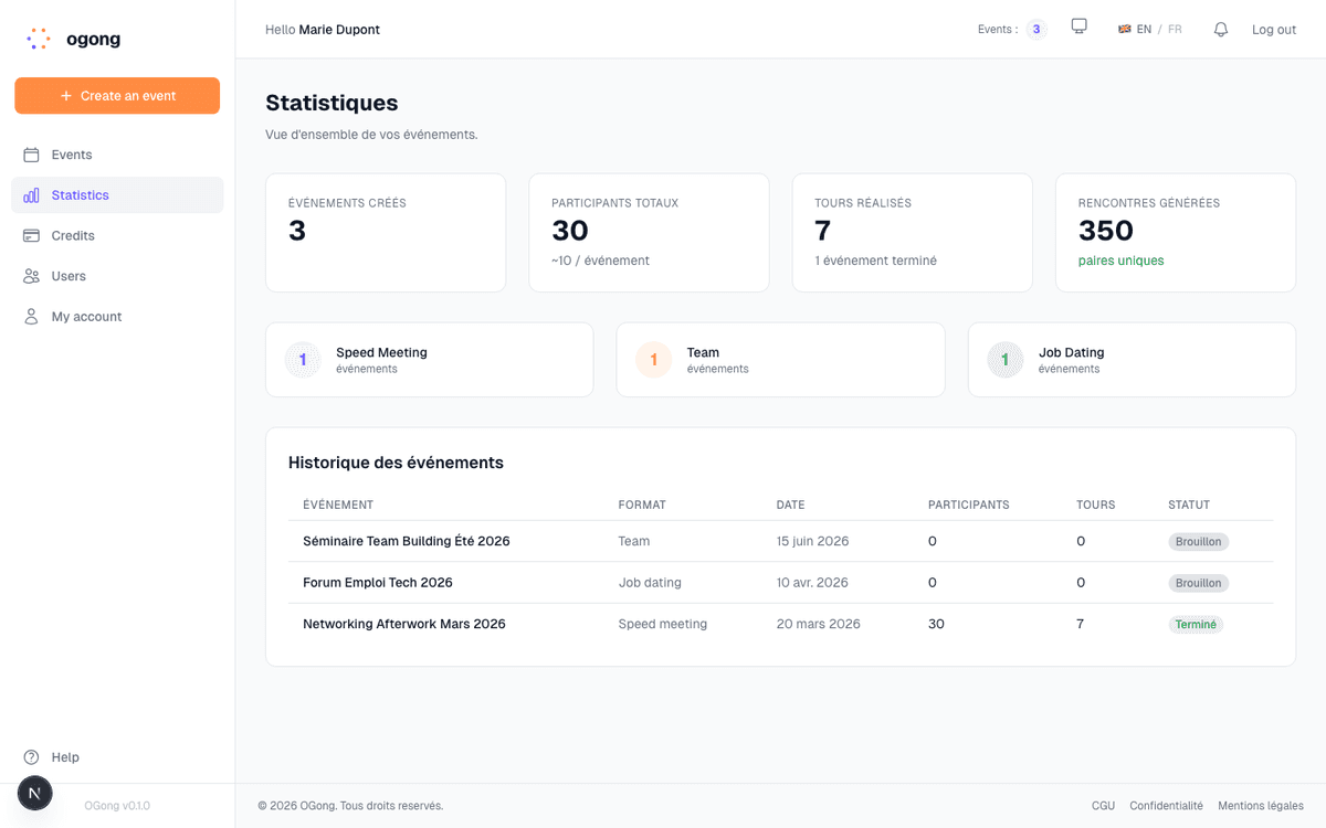 Page des statistiques avec KPIs et historique
